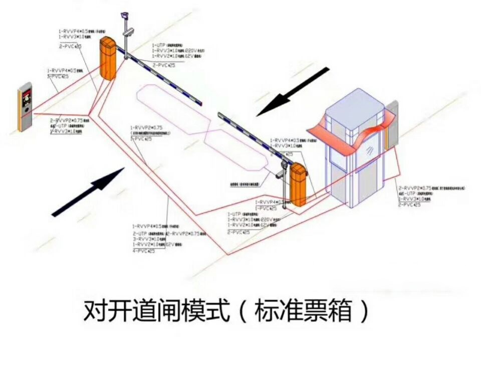 密山市对开道闸单通道收费系统