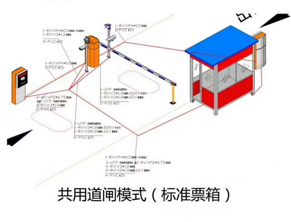 密山市单通道模式停车系统