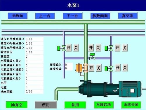 密山市水泵自动控制系统八号