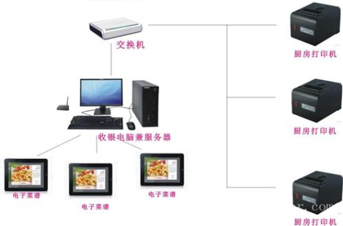 密山市收银系统六号