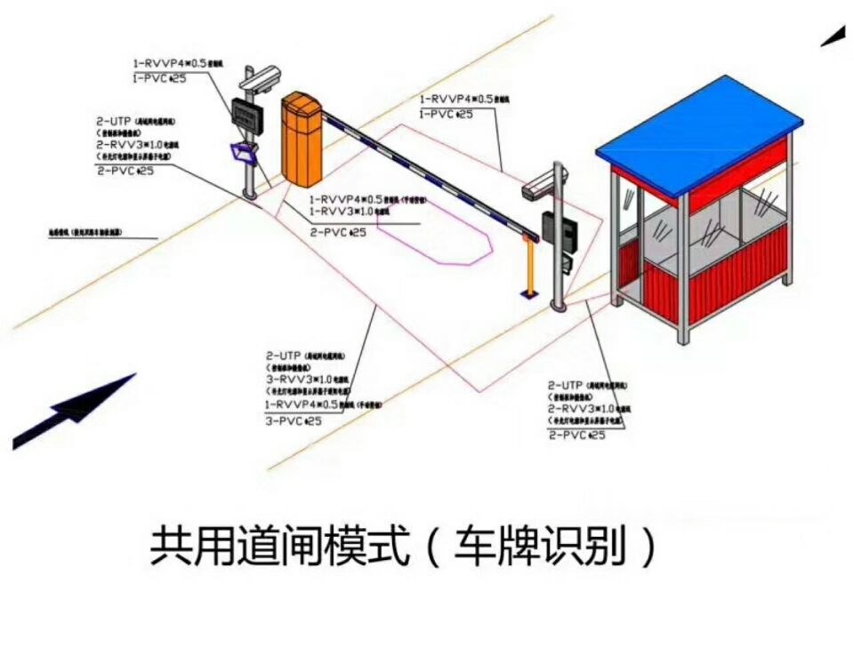 密山市单通道车牌识别系统施工